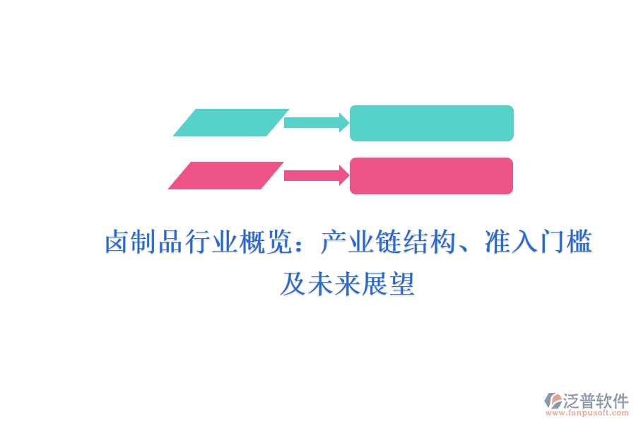 鹵制品行業(yè)概覽：產(chǎn)業(yè)鏈結(jié)構(gòu)、準(zhǔn)入門檻及未來展望
