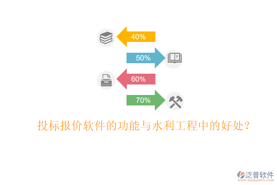 投標(biāo)報價軟件的功能與水利工程中的好處？