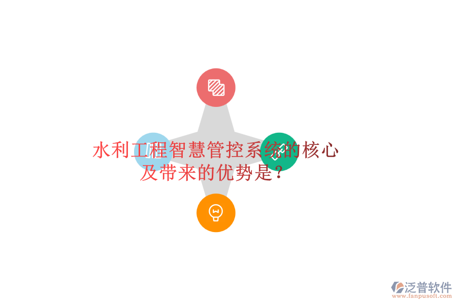 水利工程智慧管控系統(tǒng)的核心及帶來的優(yōu)勢是？