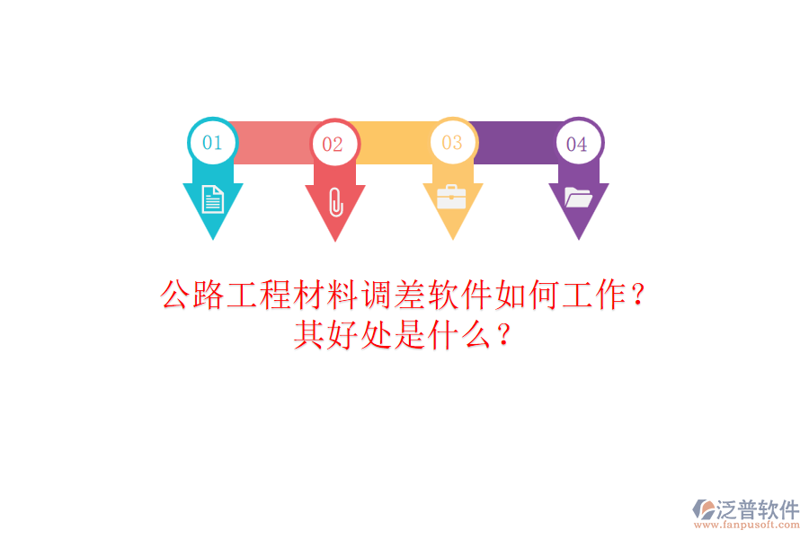 公路工程材料調(diào)差軟件如何工作？其好處是什么？