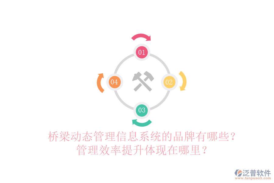 橋梁動態(tài)管理信息系統(tǒng)的品牌有哪些？管理效率提升體現(xiàn)在哪里？