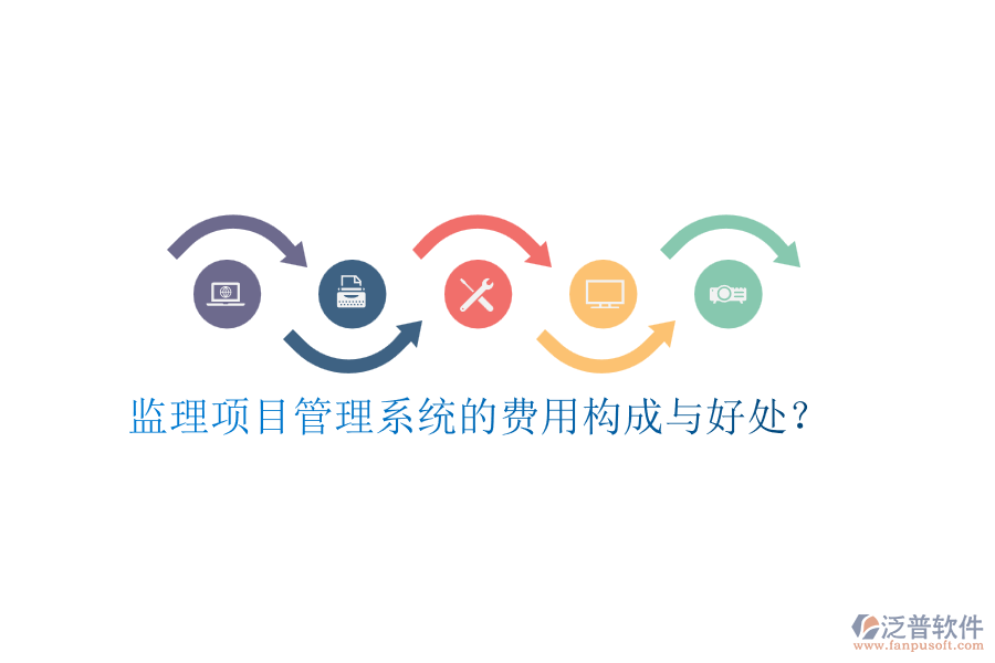 監(jiān)理項目管理系統(tǒng)的費用構(gòu)成與好處？