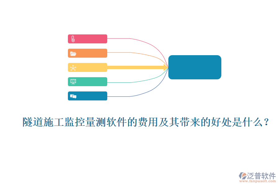 隧道施工監(jiān)控量測(cè)軟件的費(fèi)用及其帶來(lái)的好處是什么？