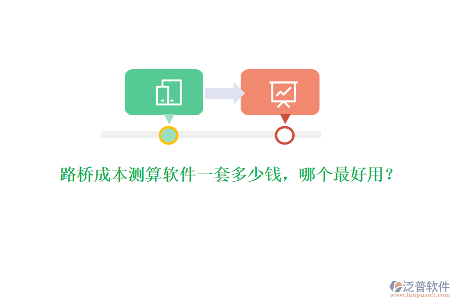 路橋成本測算軟件一套多少錢，哪個最好用？