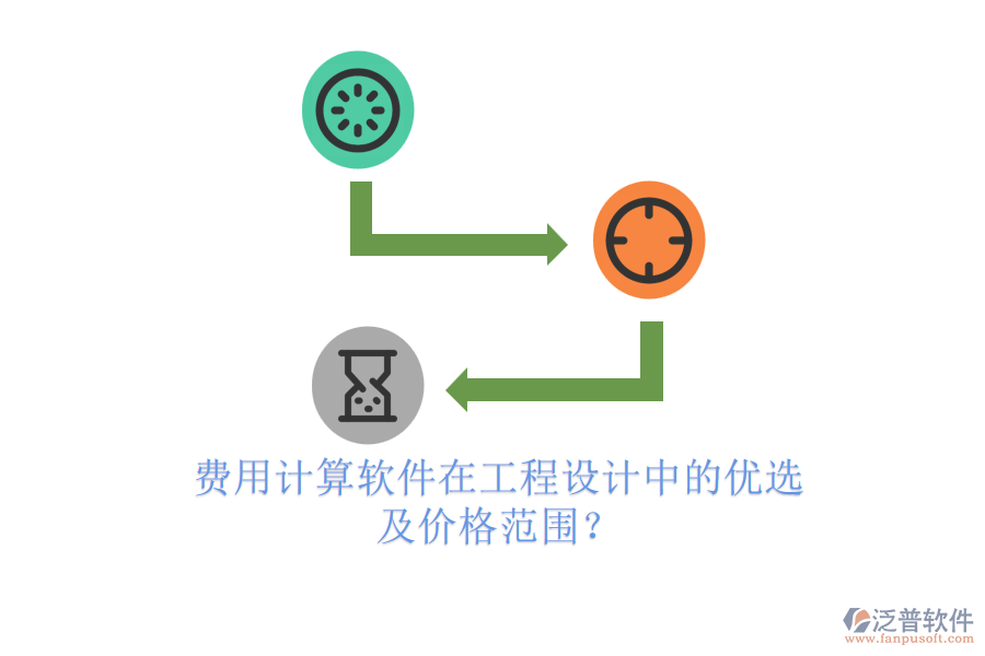 費(fèi)用計(jì)算軟件在工程設(shè)計(jì)中的優(yōu)選及價(jià)格范圍？