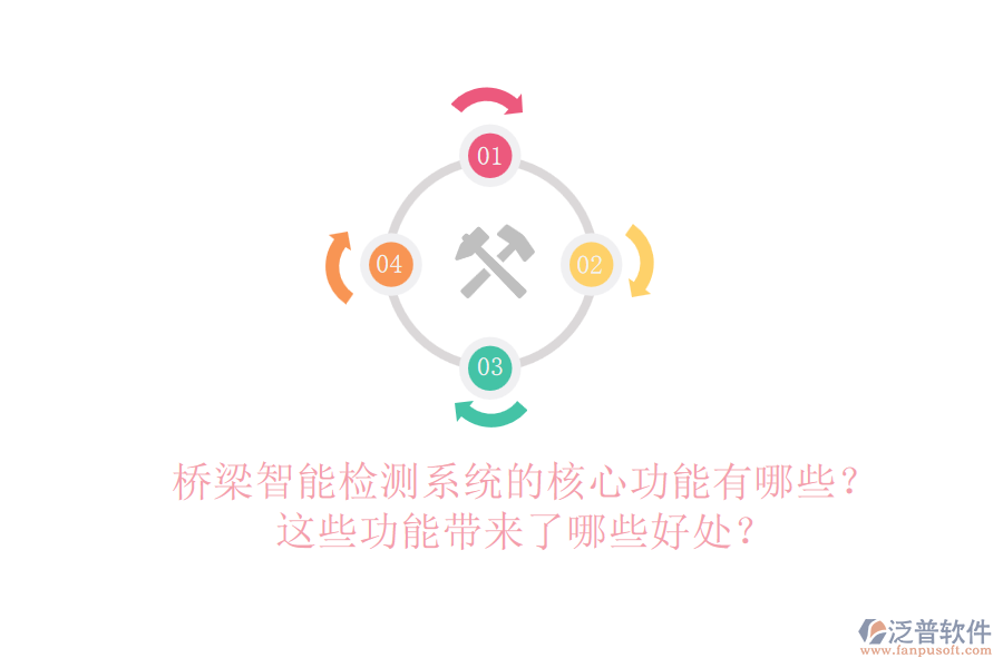橋梁智能檢測系統(tǒng)的核心功能有哪些？這些功能帶來了哪些好處？