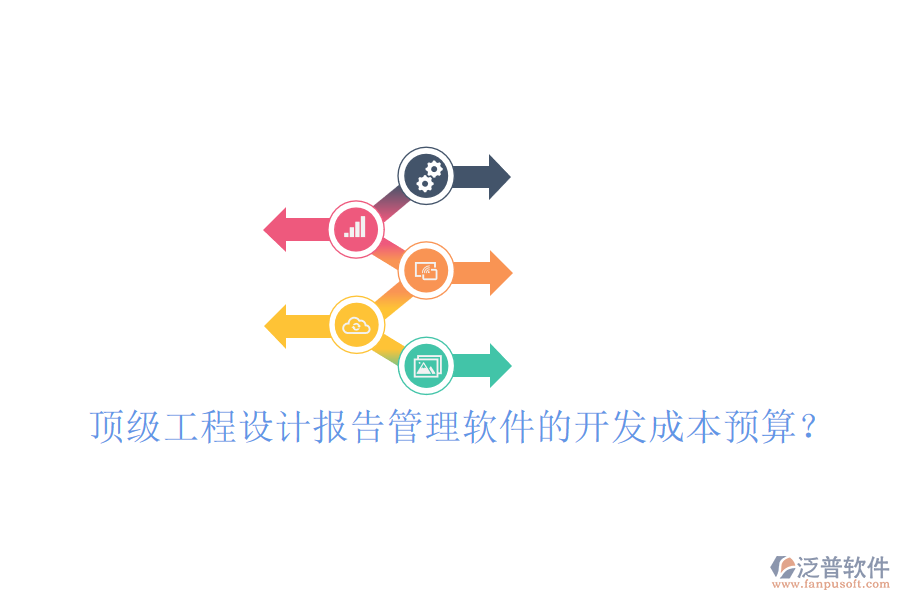 頂級(jí)工程設(shè)計(jì)報(bào)告管理軟件的開(kāi)發(fā)成本預(yù)算？