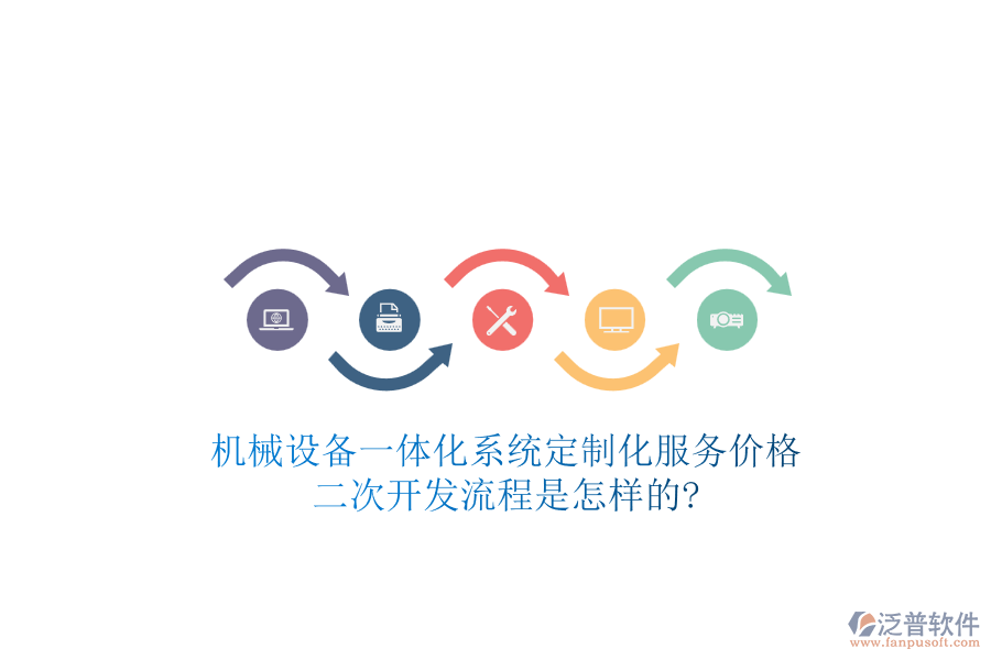 機械設(shè)備一體化系統(tǒng)定制化服務(wù)價格，<a href=http://www.keekorok-lodge.com/Implementation/kaifa/ target=_blank class=infotextkey>二次開發(fā)</a>流程是怎樣的?