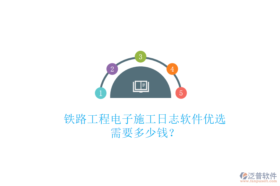 鐵路工程電子施工日志軟件優(yōu)選，需要多少錢？