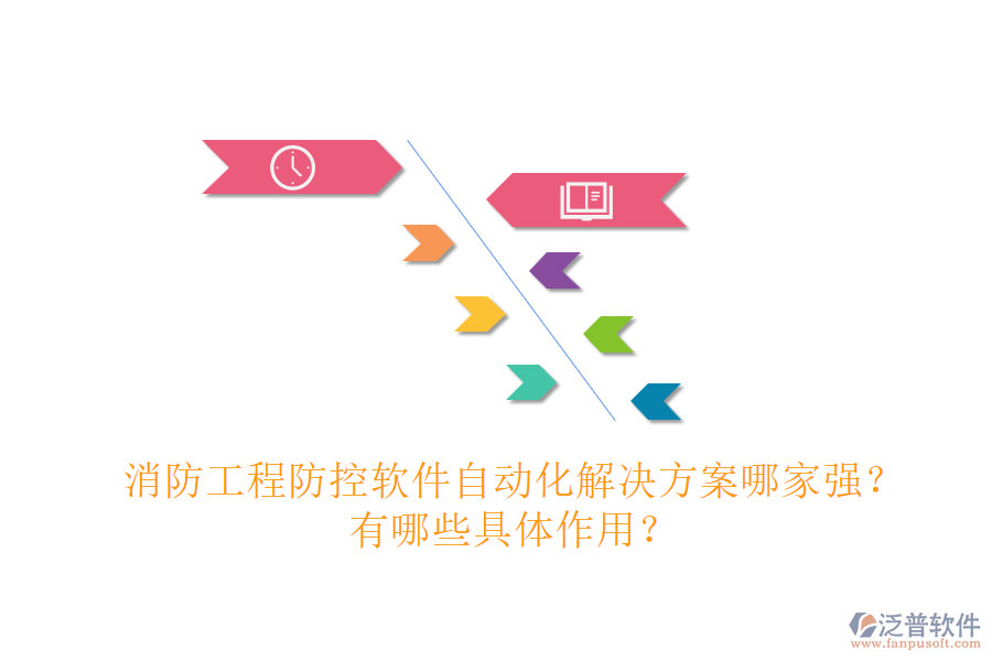 消防工程防控軟件自動(dòng)化解決方案哪家強(qiáng)？有哪些具體作用？
