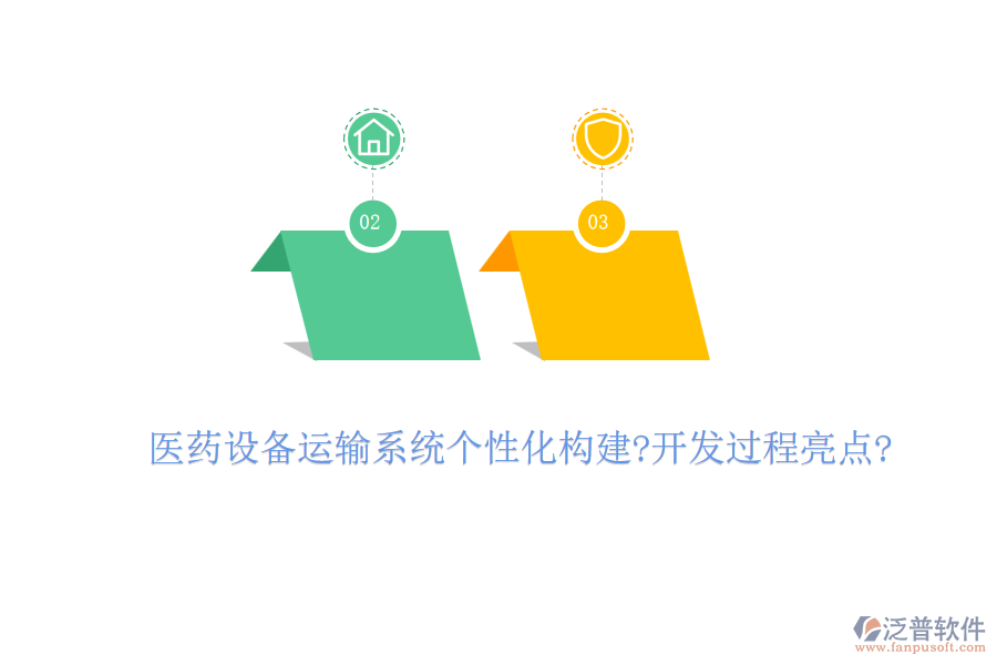 醫(yī)藥設(shè)備運(yùn)輸系統(tǒng)個(gè)性化構(gòu)建?開(kāi)發(fā)過(guò)程亮點(diǎn)?