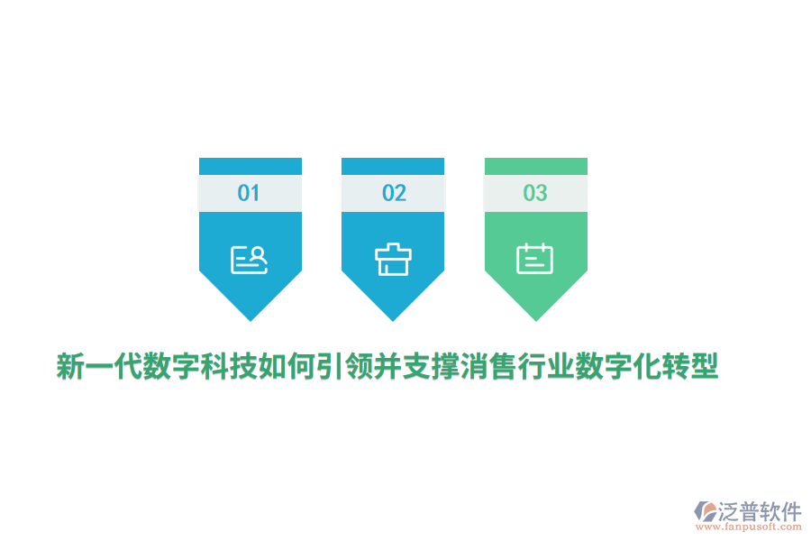 新一代數(shù)字科技如何引領(lǐng)并支撐消售行業(yè)數(shù)字化轉(zhuǎn)型？