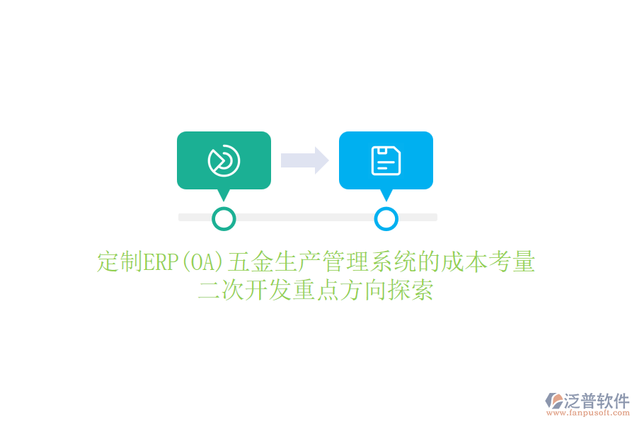 定制ERP(OA)五金生產(chǎn)管理系統(tǒng)的成本考量，<a href=http://www.keekorok-lodge.com/Implementation/kaifa/ target=_blank class=infotextkey>二次開發(fā)</a>重點(diǎn)方向探索