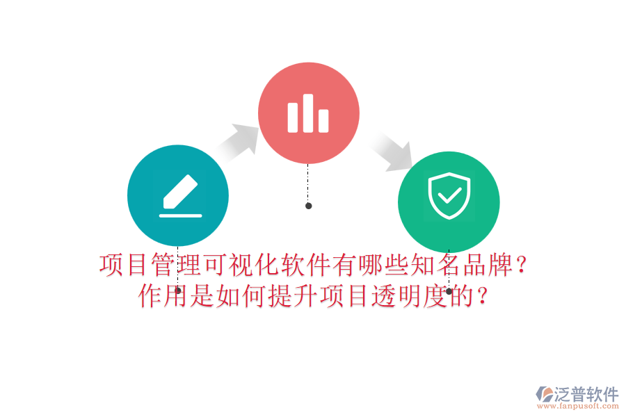 項目管理可視化軟件有哪些知名品牌？作用是如何提升項目透明度的？
