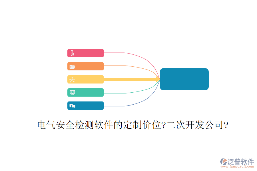 電氣安全檢測(cè)軟件的定制價(jià)位?二次開(kāi)發(fā)公司?