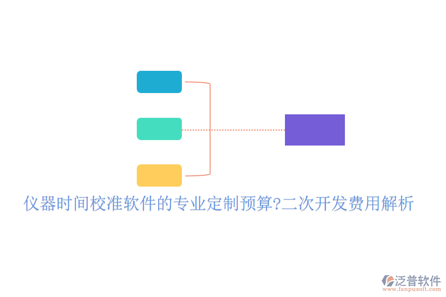 儀器時間校準(zhǔn)軟件的專業(yè)定制預(yù)算?二次開發(fā)費(fèi)用解析