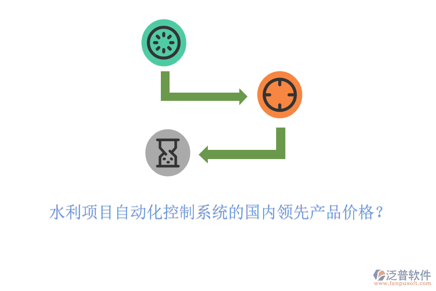 水利項目自動化控制系統(tǒng)的國內(nèi)領(lǐng)先產(chǎn)品價格？