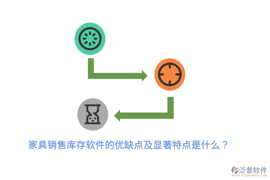 家具銷售庫存軟件的優(yōu)缺點及顯著特點是什么？