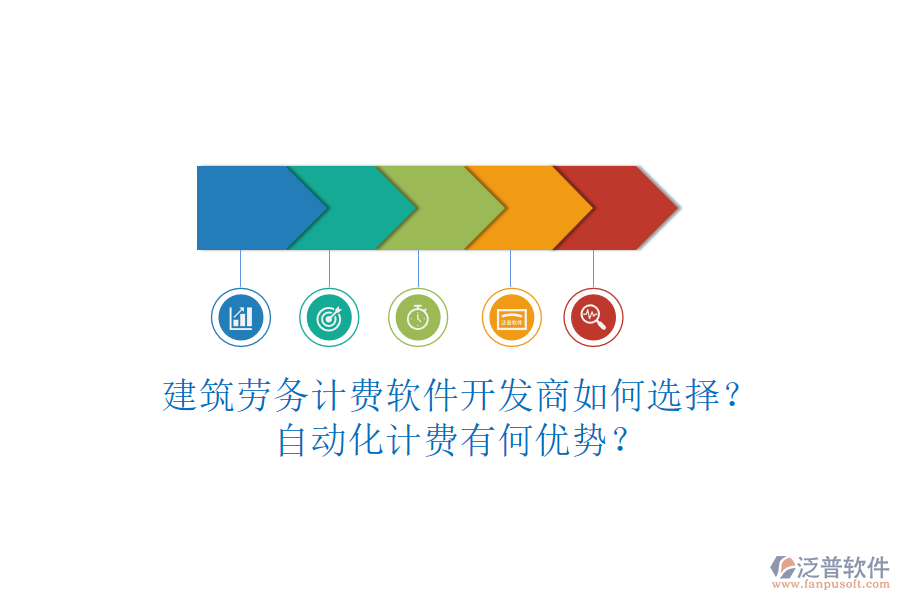 建筑勞務(wù)計(jì)費(fèi)軟件開發(fā)商如何選擇？自動化計(jì)費(fèi)有何優(yōu)勢？