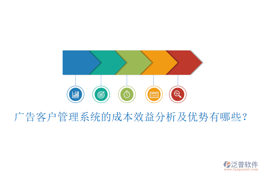 廣告客戶管理系統(tǒng)的成本效益分析及優(yōu)勢有哪些？