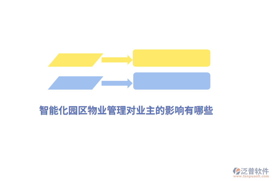 智能化園區(qū)<a href=http://www.keekorok-lodge.com/wuye/ target=_blank class=infotextkey>物業(yè)管理</a>對(duì)業(yè)主的影響有哪些？