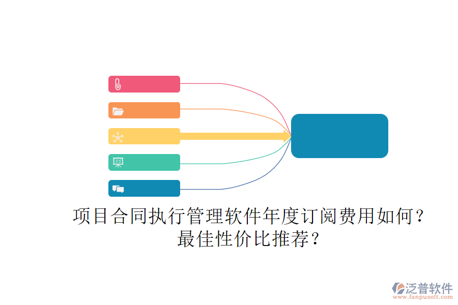 項(xiàng)目合同執(zhí)行管理軟件年度訂閱費(fèi)用如何？最佳性價比推薦？