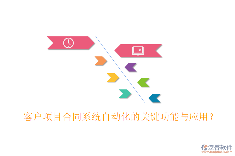 客戶項(xiàng)目合同系統(tǒng)自動(dòng)化的關(guān)鍵功能與應(yīng)用？