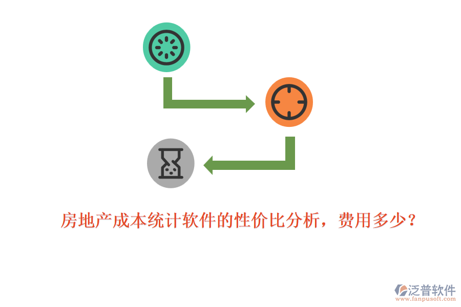 房地產(chǎn)成本統(tǒng)計(jì)軟件的性價(jià)比分析，費(fèi)用多少？