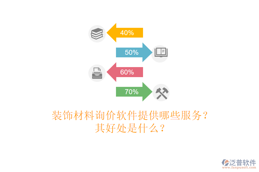 裝飾材料詢價(jià)軟件提供哪些服務(wù)？其好處是什么？