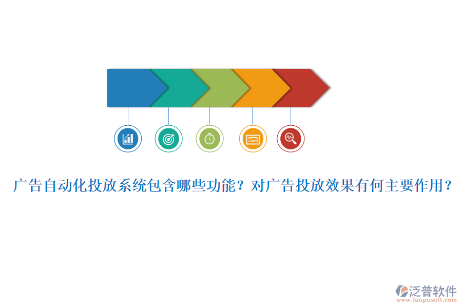 廣告自動化投放系統(tǒng)包含哪些功能？對廣告投放效果有何主要作用？