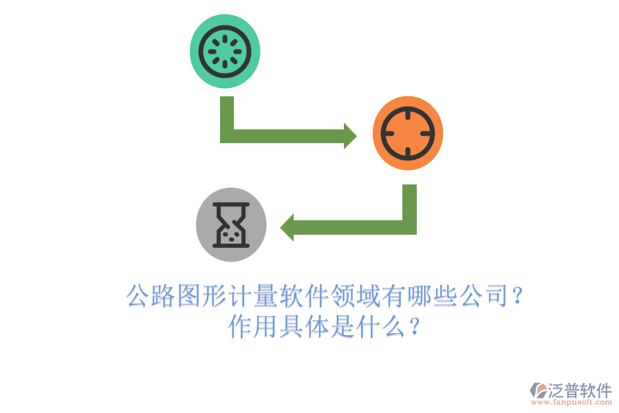 公路圖形計(jì)量軟件領(lǐng)域有哪些公司？作用具體是什么？