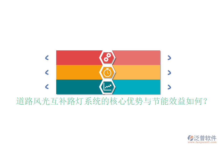 道路風(fēng)光互補(bǔ)路燈系統(tǒng)的核心優(yōu)勢與節(jié)能效益如何？