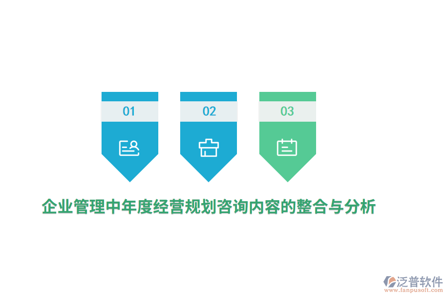 <a href=http://www.keekorok-lodge.com/gongsi/xt/ target=_blank class=infotextkey>企業(yè)管理</a>中年度經(jīng)營規(guī)劃咨詢內(nèi)容的整合與分析