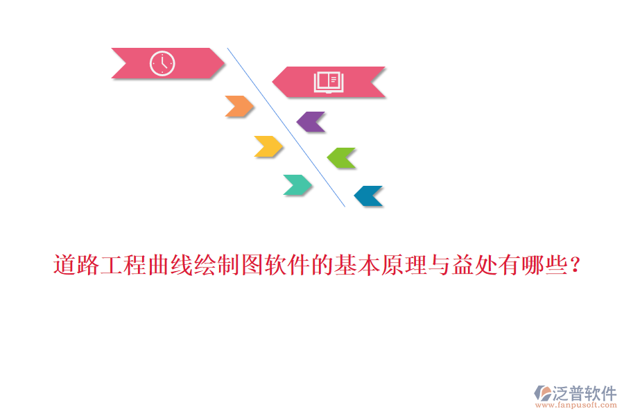 道路工程曲線繪制圖軟件的基本原理與益處有哪些？
