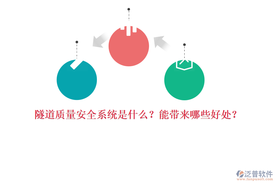 隧道質(zhì)量安全系統(tǒng)是什么？能帶來哪些好處？