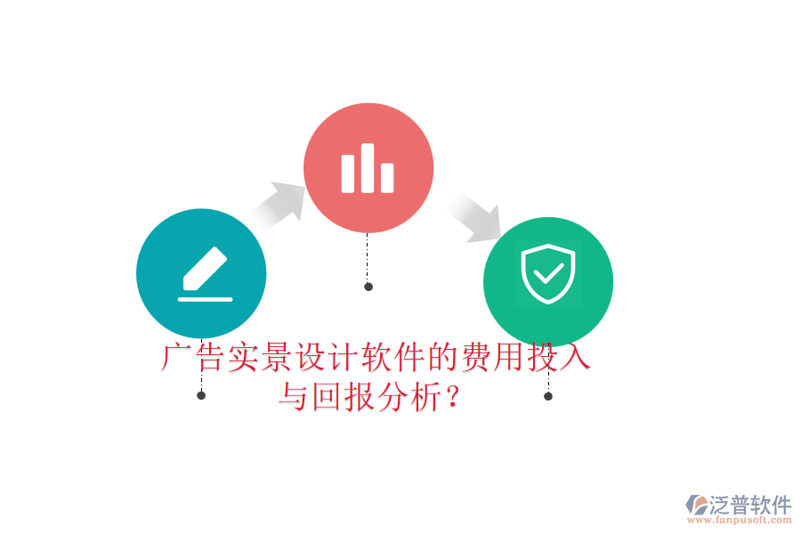 廣告實景設(shè)計軟件的費用投入與回報分析？