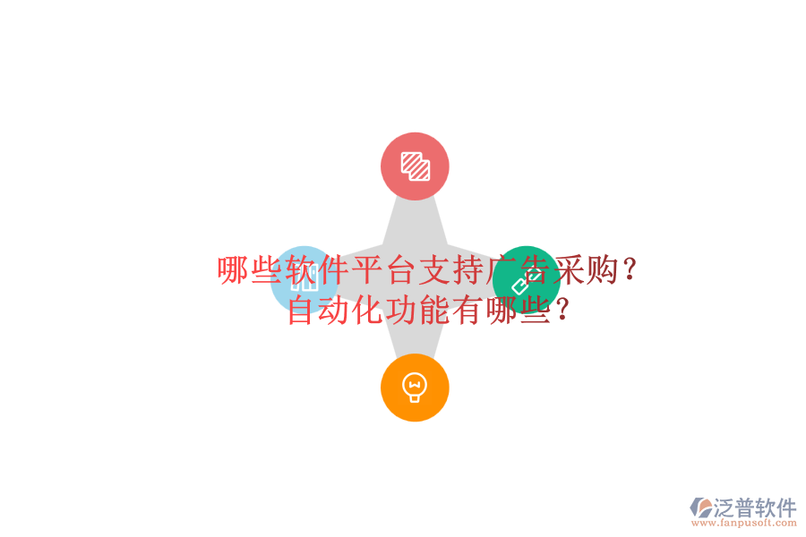 哪些軟件平臺(tái)支持廣告采購(gòu)？自動(dòng)化功能有哪些？