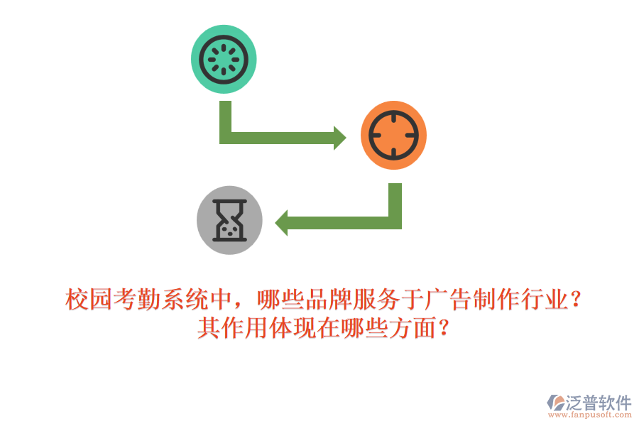 校園考勤系統(tǒng)中，哪些品牌服務(wù)于廣告制作行業(yè)？其作用體現(xiàn)在哪些方面？