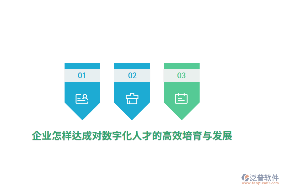 企業(yè)怎樣達(dá)成對(duì)數(shù)字化人才的高效培育與發(fā)展？