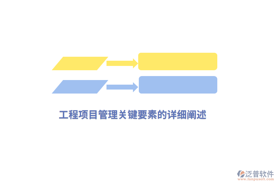 工程項目管理關(guān)鍵要素的詳細闡述
