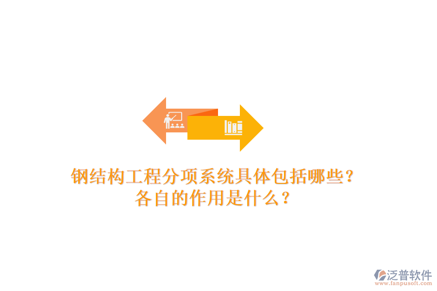 鋼結(jié)構(gòu)工程分項系統(tǒng)具體包括哪些？各自的作用是什么？