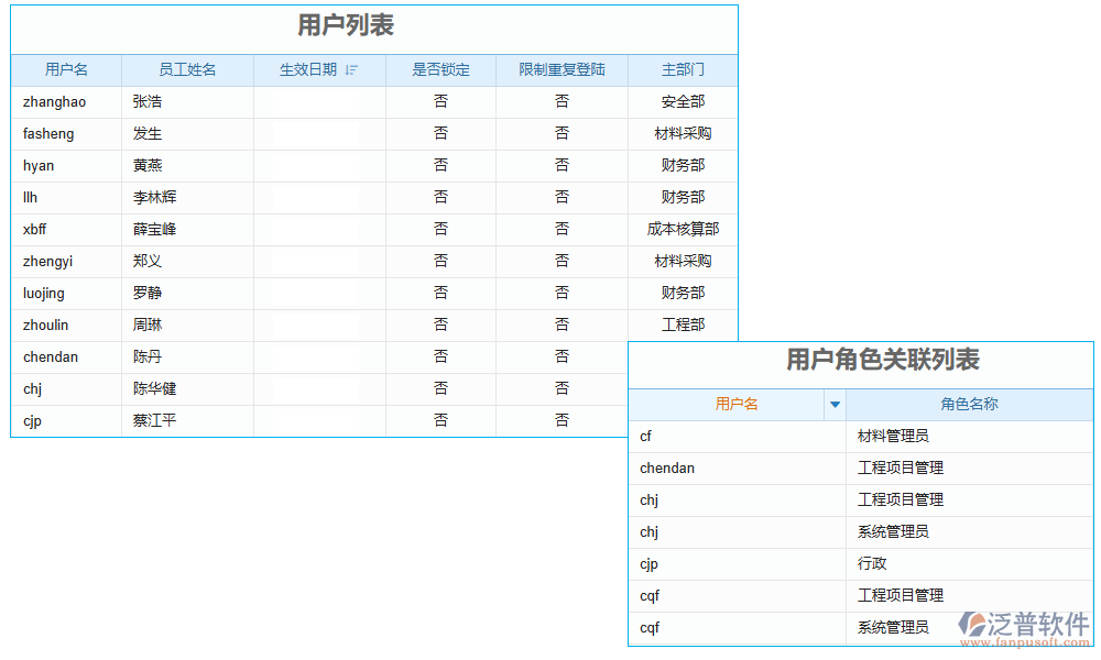 道路工程三維設(shè)計軟件