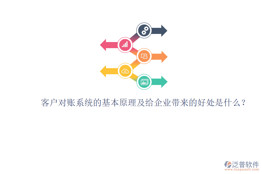 客戶對賬系統(tǒng)的基本原理及給企業(yè)帶來的好處是什么？