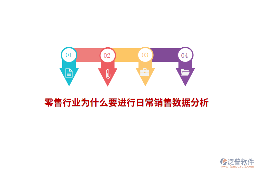 零售行業(yè)為什么要進行日常銷售數(shù)據(jù)分析？