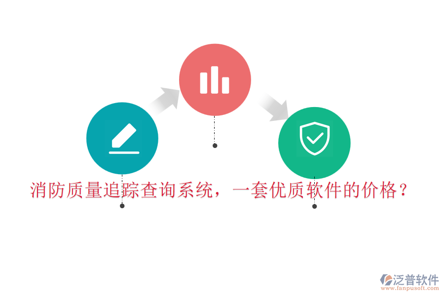 消防質(zhì)量追蹤查詢系統(tǒng)，一套優(yōu)質(zhì)軟件的價(jià)格？