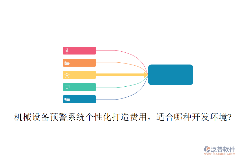 機械設(shè)備預(yù)警系統(tǒng)個性化打造費用，適合哪種開發(fā)環(huán)境?