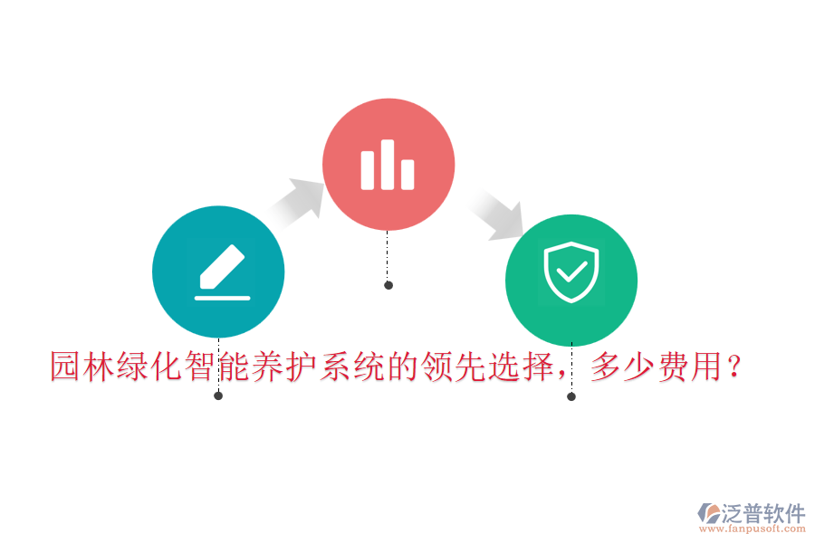 園林綠化智能養(yǎng)護(hù)系統(tǒng)的領(lǐng)先選擇，多少費(fèi)用？