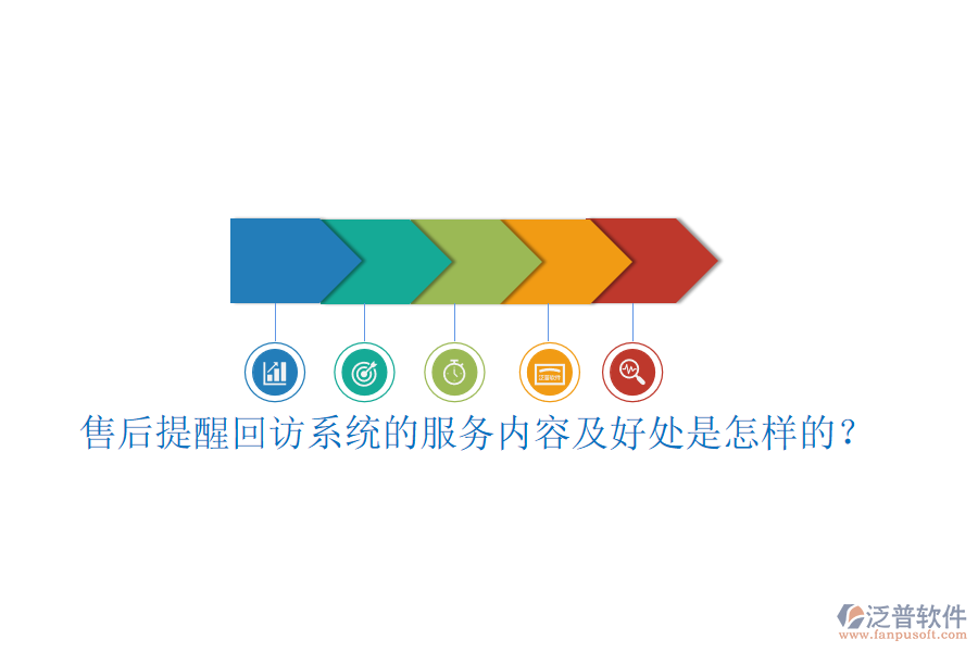 售后提醒回訪系統(tǒng)的服務(wù)內(nèi)容及好處是怎樣的？
