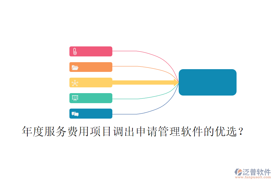 年度服務(wù)費用：項目調(diào)出申請管理軟件的優(yōu)選？