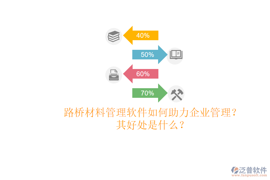 路橋材料管理軟件如何助力企業(yè)管理？其好處是什么？